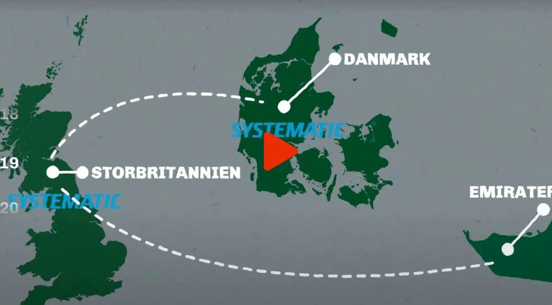 Video baggrund